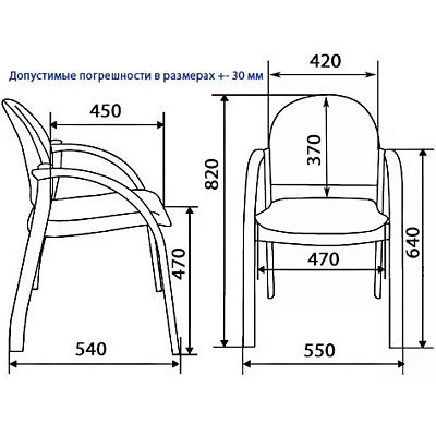 размеры